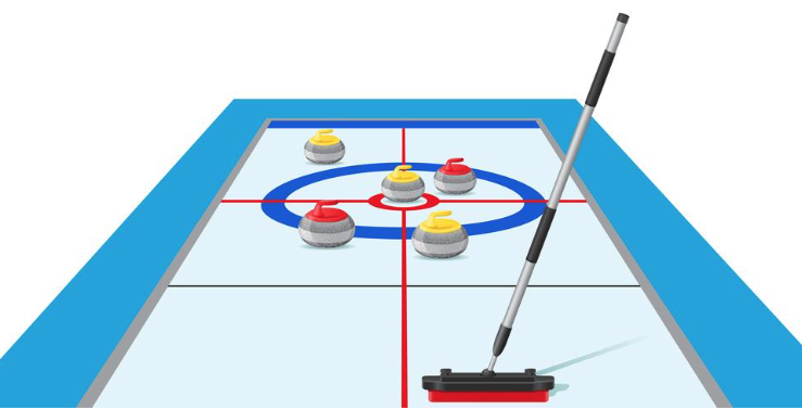 Viking Curling Club - League Starts November 5