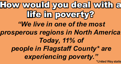 How would you deal with a life in poverty? Poverty Simulation Event in Hardisty